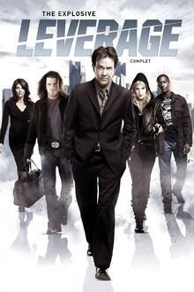 Leverage